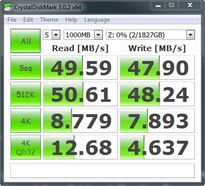 Crystal Diskmark Results for FreeNAS (Shared Drive)