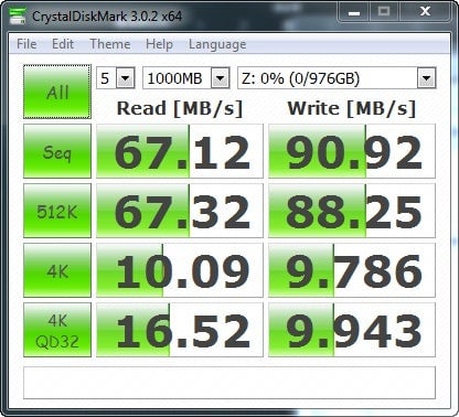 Crystal Diskmark Results for OpenFiler (Shared Drive)